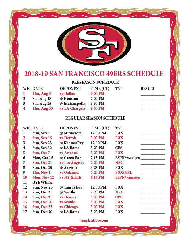 San Francisco 49ers Calendar 2025