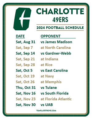 Charlotte 49ers
 Football 2024
 Printable Schedule