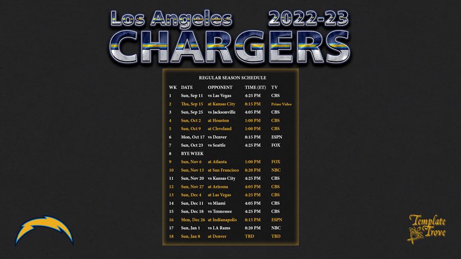 20222023 Los Angeles Chargers Wallpaper Schedule