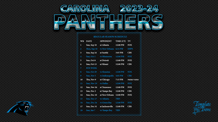 Panthers Draft Hat 2024 Schedule Alia Aprilette