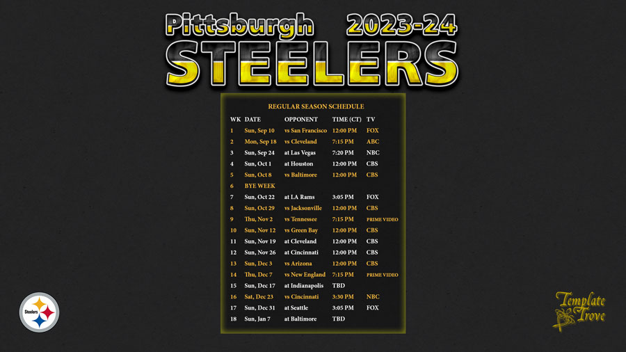 Pittsburgh Steelers 2024 Schedule And Results By Team Kial Selina