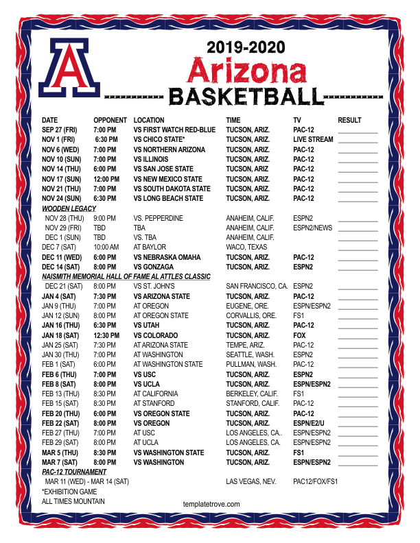 Arizona Wildcats Baseball Schedule 2024 Theda Gerrilee