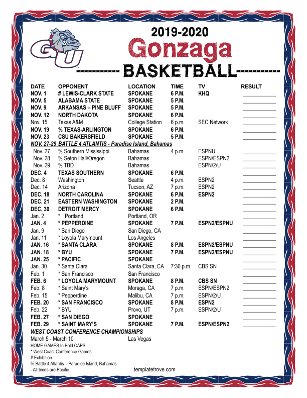 Gonzaga University Basketball Schedule