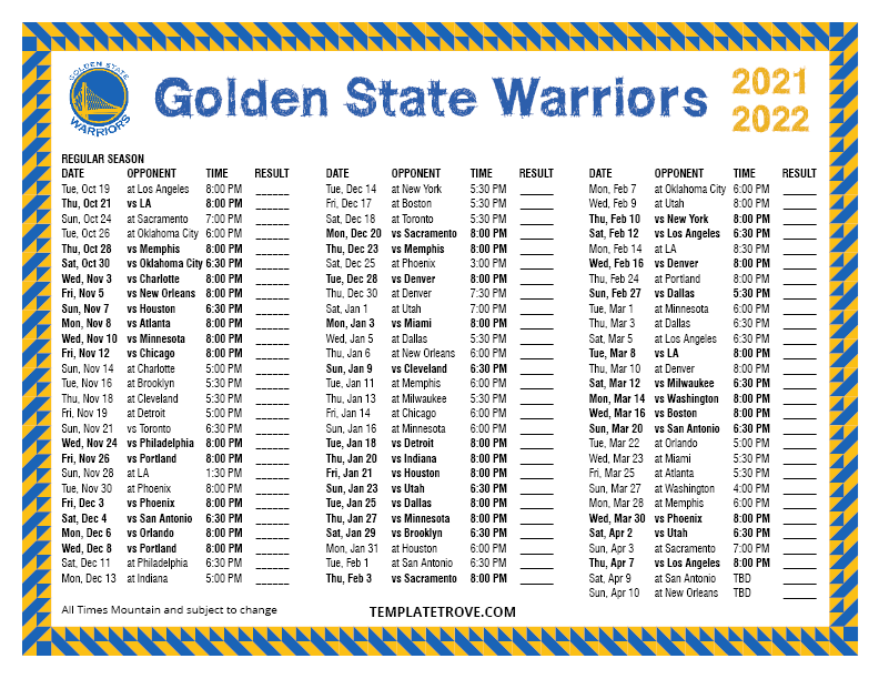 Warriors PR on X: 2021-22 Golden State Warriors Schedule Facts