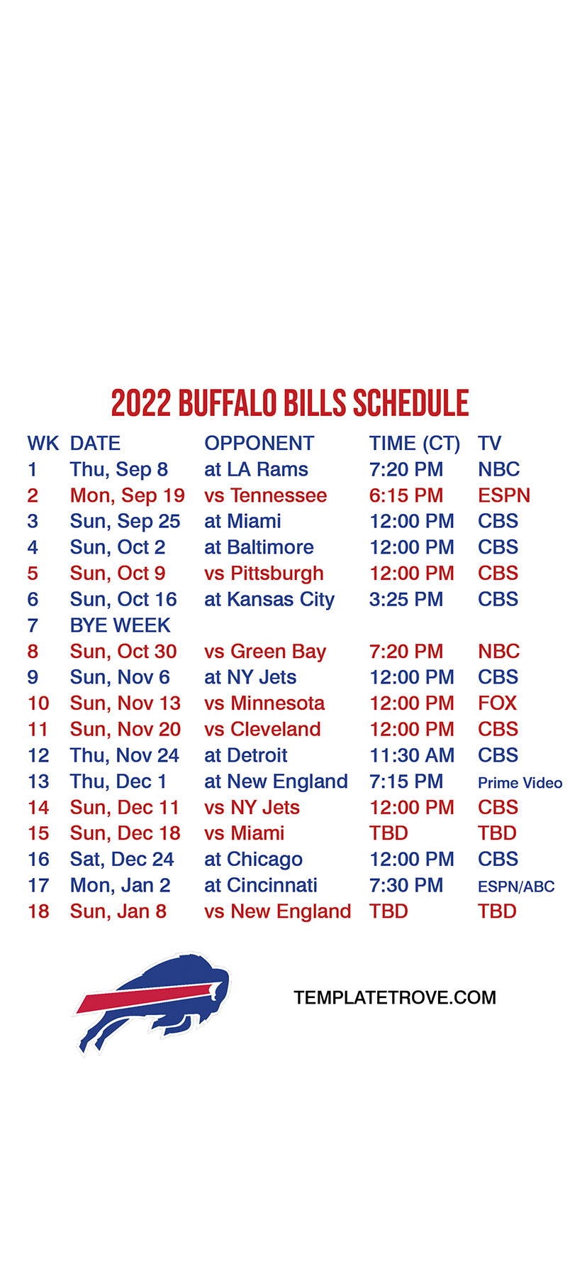 Bills 2025 Schedule Niels M Bruun