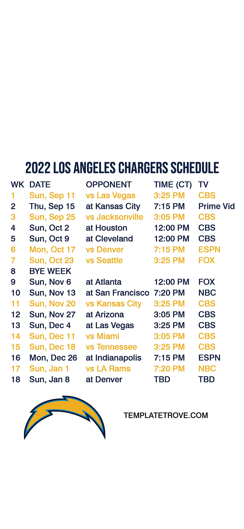 Los Angeles Chargers 2022 regular season schedule - KYMA