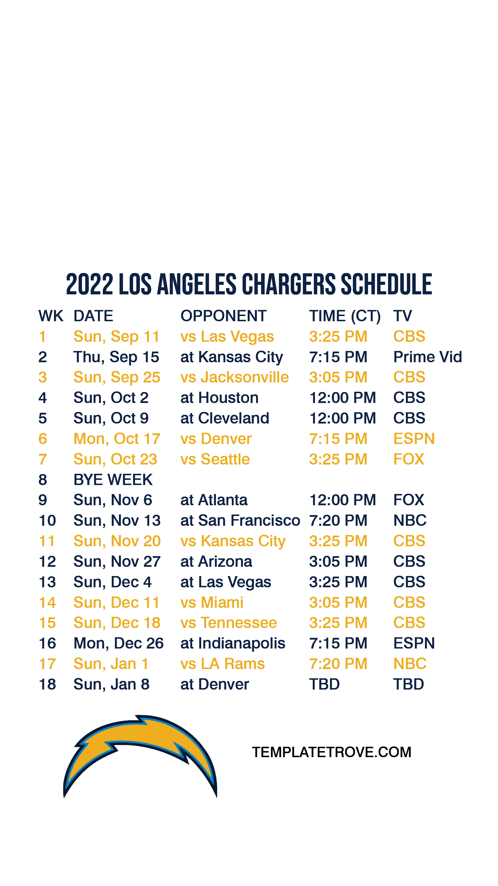los angeles chargers preseason schedule 2022
