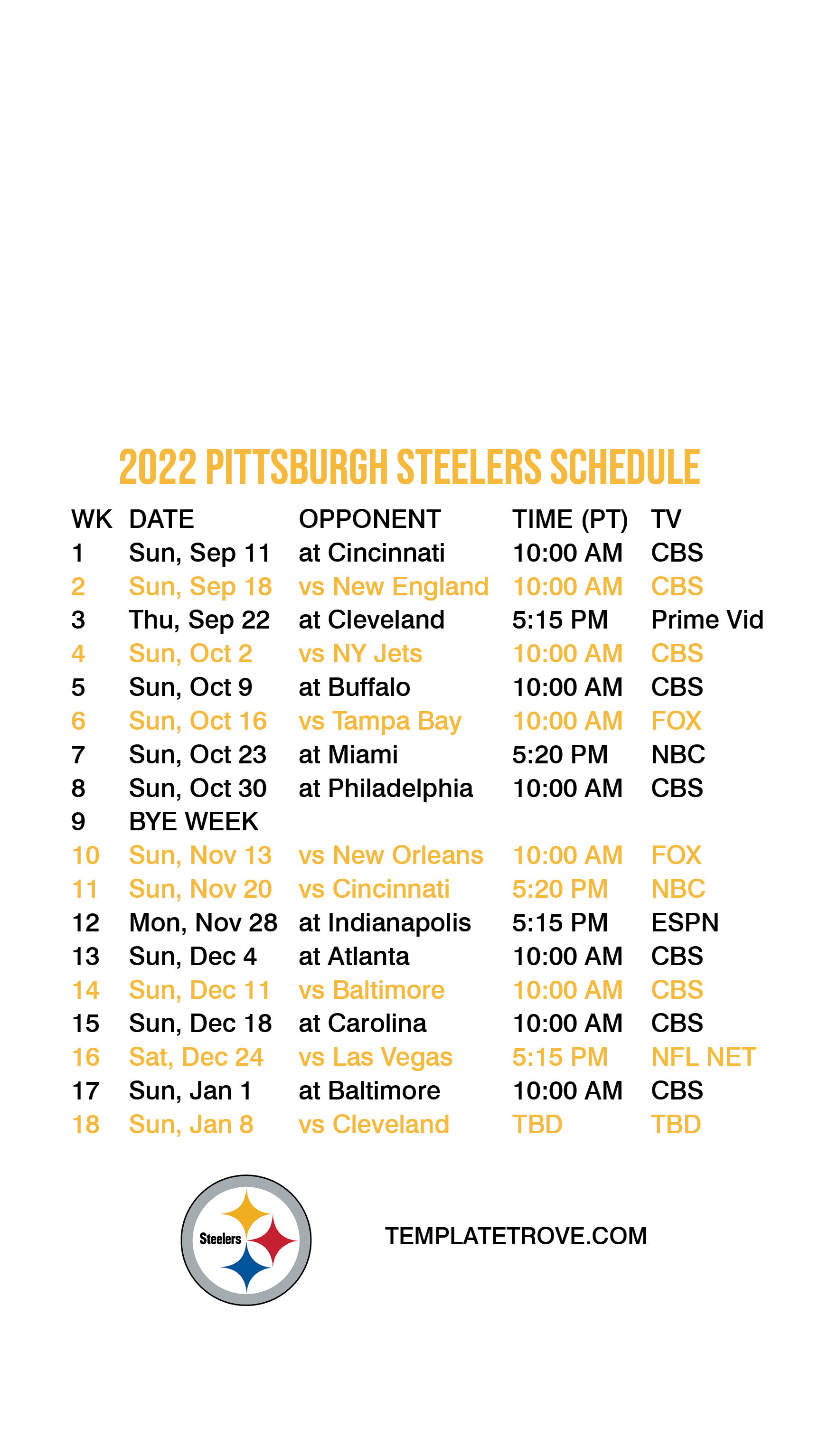 Pittsburgh Steelers 2025 Depth Chart Printable Images References