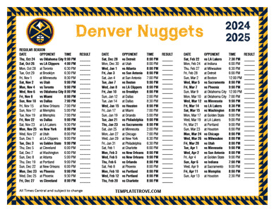 2024-25 Printable Denver Nuggets Schedule - Central Times