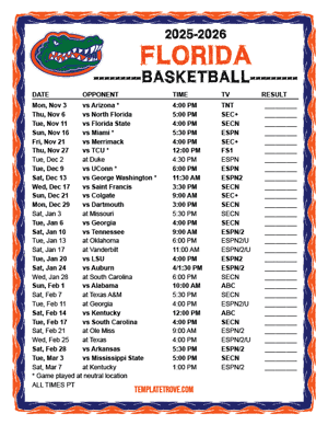 Florida Gators Basketball 2025-26 Printable Schedule - Pacific Times
