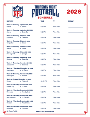 2026 Printable NFL Thursday Night Football Schedule - Pacific Times