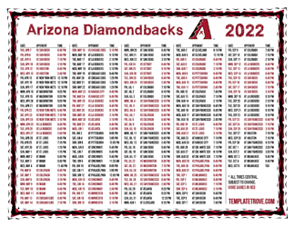 Central Times 2022 Arizona Diamondbacks Printable Schedule