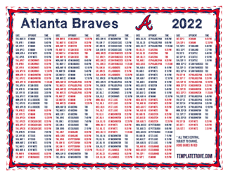 Central Times 2022 Atlanta Braves Printable Schedule