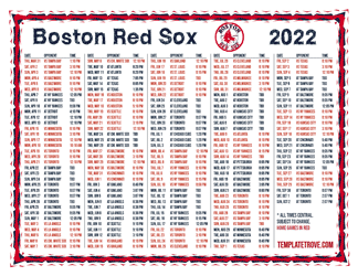 Central Times 2022 Boston Red Sox Printable Schedule