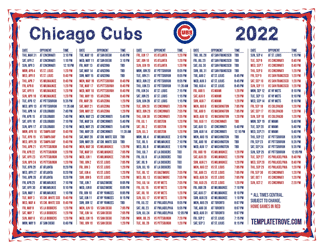 Central Times 2022 Chicago Cubs Printable Schedule
