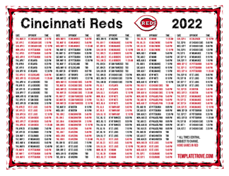 Central Times 2022 Cincinnati Reds Printable Schedule