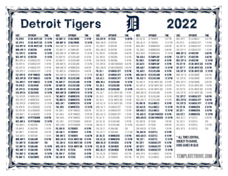 Central Times 2022 Detroit Tigers Printable Schedule