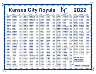 Central Times 2022 Kansas City Royals Printable Schedule