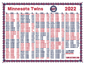Central Times 2022 Minnesota Twins Printable Schedule