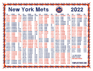 Central Times 2022 New York Mets Printable Schedule