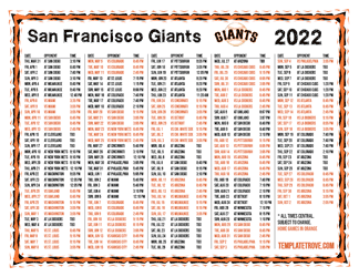 Central Times 2022 San Francisco Giants Printable Schedule