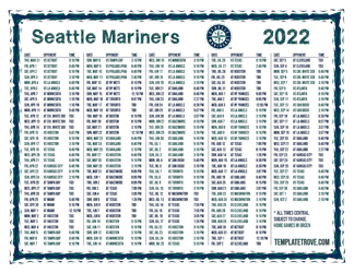 Central Times 2022 Seattle Mariners Printable Schedule