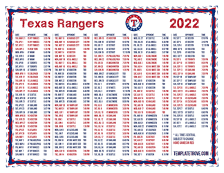 Central Times 2022 Texas Rangers Printable Schedule