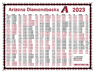 Central Times 2023 Arizona Diamondbacks Printable Schedule