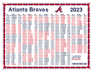 Central Times 2023 Atlanta Braves Printable Schedule