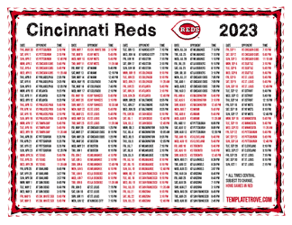 Central Times 2023 Cincinnati Reds Printable Schedule