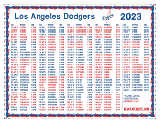 Central Times 2023 Los Angeles Dodgers Printable Schedule