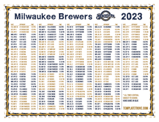 Central Times 2023 Milwaukee Brewers Printable Schedule