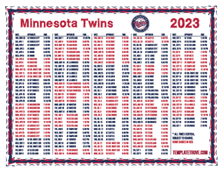Central Times 2023 Minnesota Twins Printable Schedule