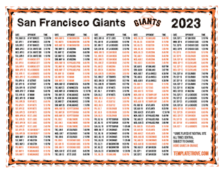 Central Times 2023 San Francisco Giants Printable Schedule