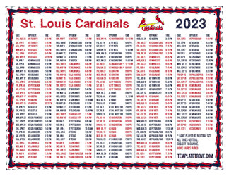 Central Times 2023 St. Louis Cardinals Printable Schedule