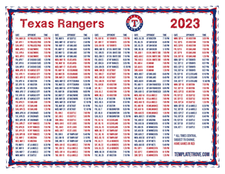 Central Times 2023 Texas Rangers Printable Schedule