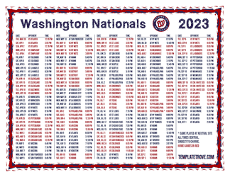 Central Times 2023 Washington Nationals Printable Schedule