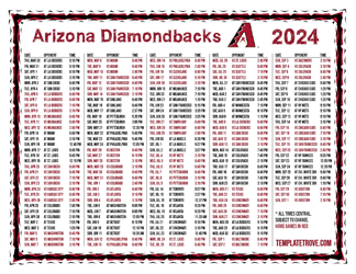 Central Times 2024
 Arizona Diamondbacks Printable Schedule