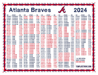 Central Times 2024
 Atlanta Braves Printable Schedule