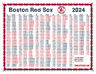 Central Times 2024
 Boston Red Sox Printable Schedule