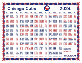Central Times 2024
 Chicago Cubs Printable Schedule