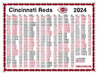 Central Times 2024
 Cincinnati Reds Printable Schedule
