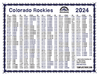 Central Times 2024
 Colorado Rockies Printable Schedule