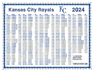 Central Times 2024
 Kansas City Royals Printable Schedule