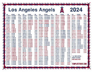 Central Times 2024
 Los Angeles Angels Printable Schedule