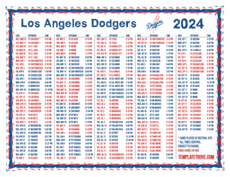 Central Times 2024
 Los Angeles Dodgers Printable Schedule