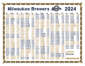 Central Times 2024
 Milwaukee Brewers Printable Schedule