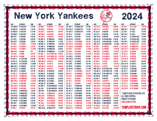 Central Times 2024
 New York Yankees Printable Schedule