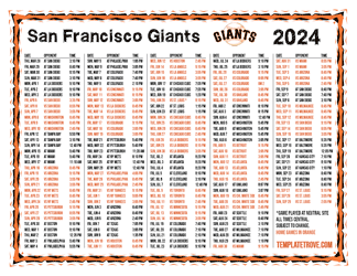 Central Times 2024
 San Francisco Giants Printable Schedule