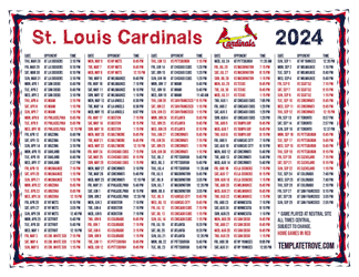 Central Times 2024
 St. Louis Cardinals Printable Schedule